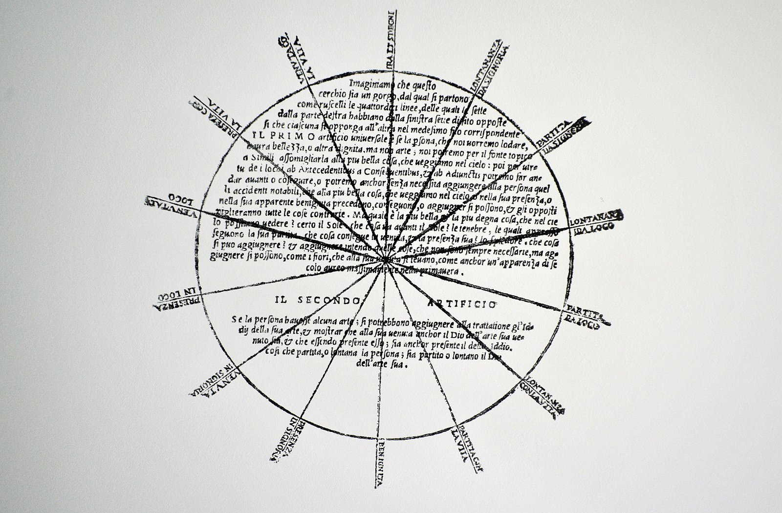 Stiftung Bibliothek Werner Oechslin, Einsiedeln SZ www.bibliothek-oechslin.ch, Architektur: Mario Botta