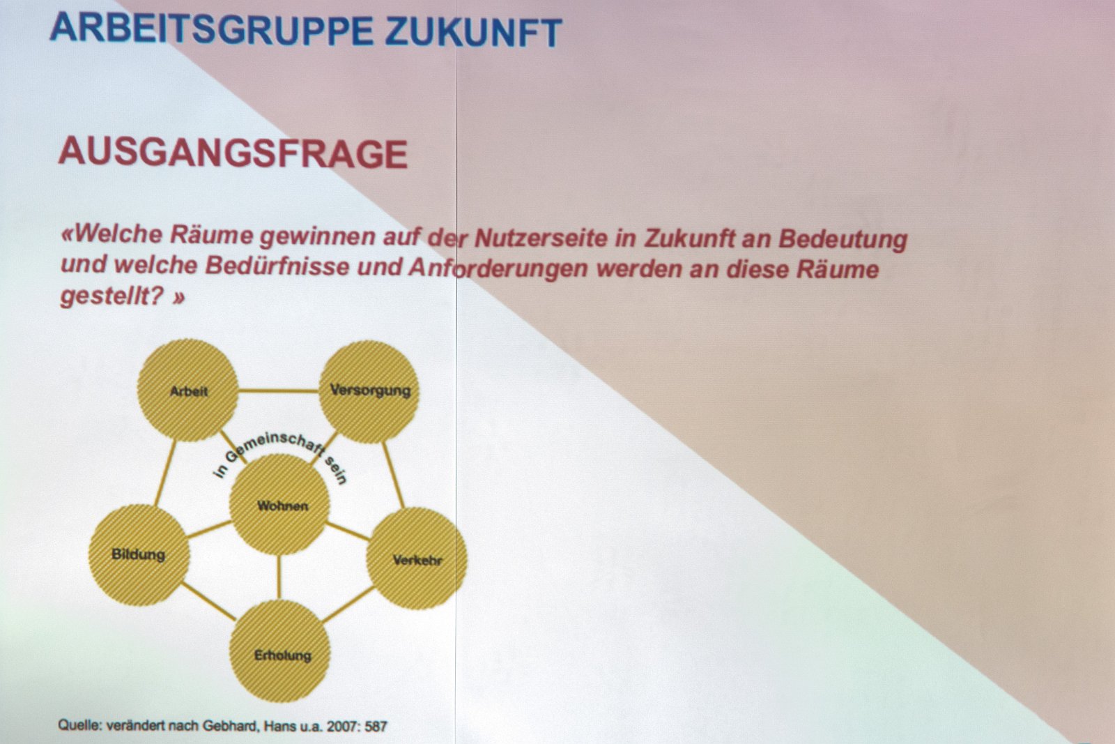 VSI.ASAI. Regionalversammlung Deutschschweiz 