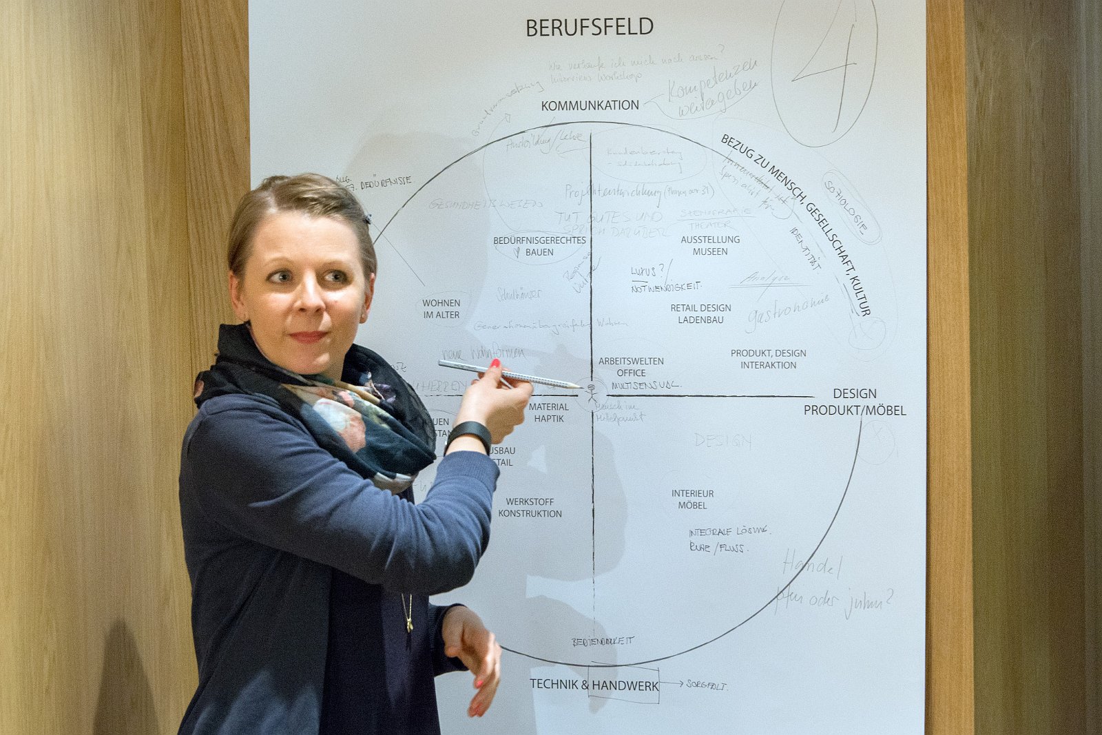 VSI.ASAI. Regionalversammlung Deutschschweiz 