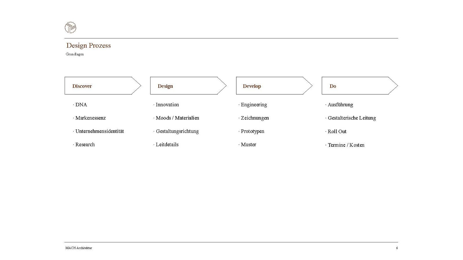 VSI.ASAI - Swissbau Basel - Innenarchitektur und das Kulturerbe 2018 