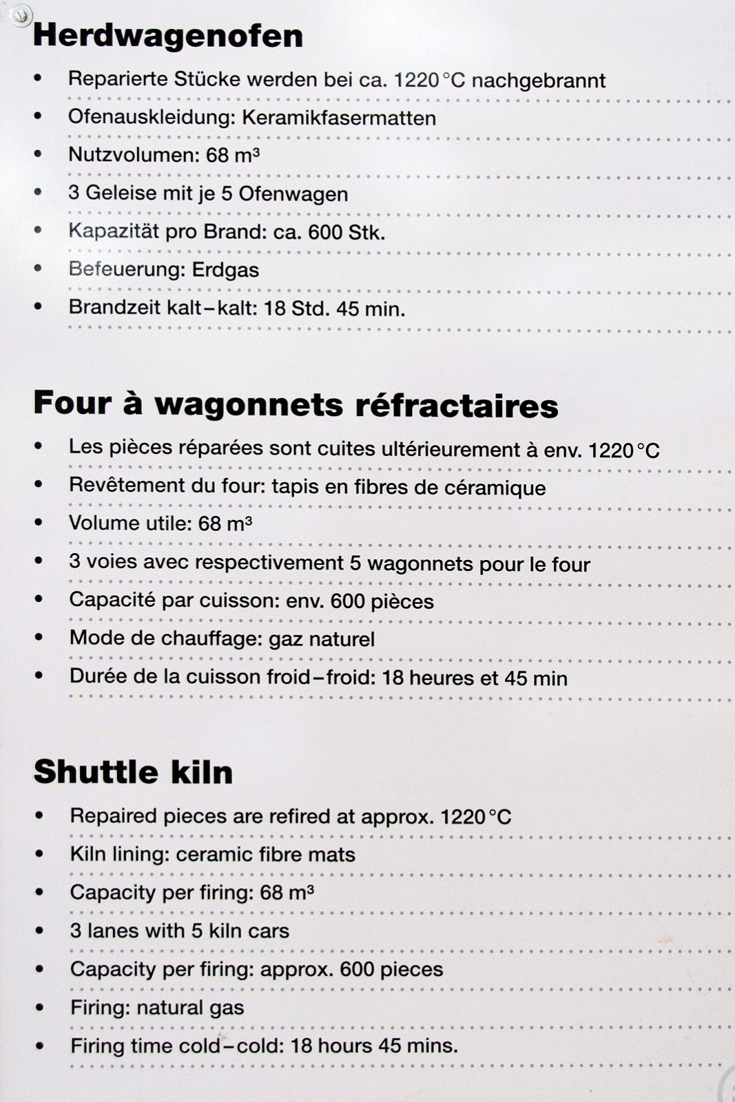 Laufen | Keramik Produktion in Laufen 