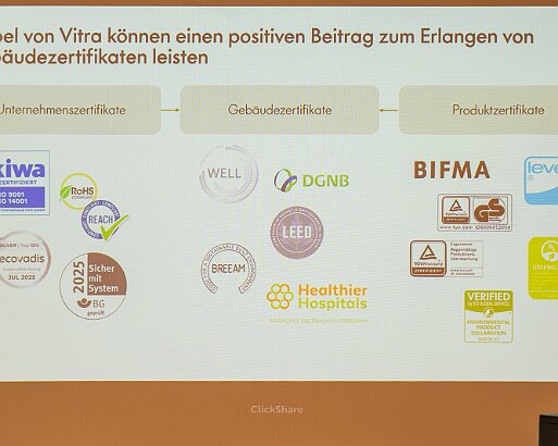 VSI.ASAI. - World Interiors Day 2025 Vitra in Weil am Rhein